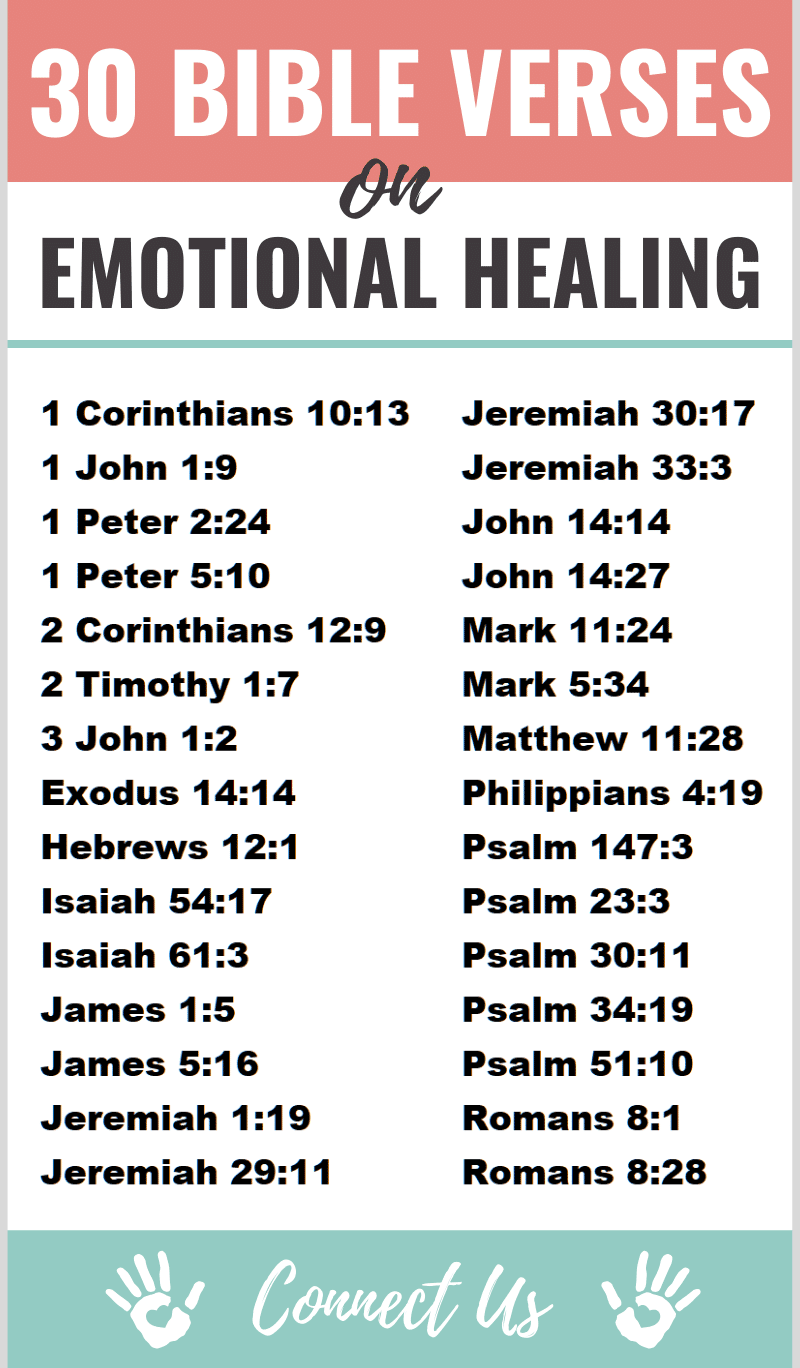 Emotion Wheel With Bible Verses Ideas Of Europedias 6922