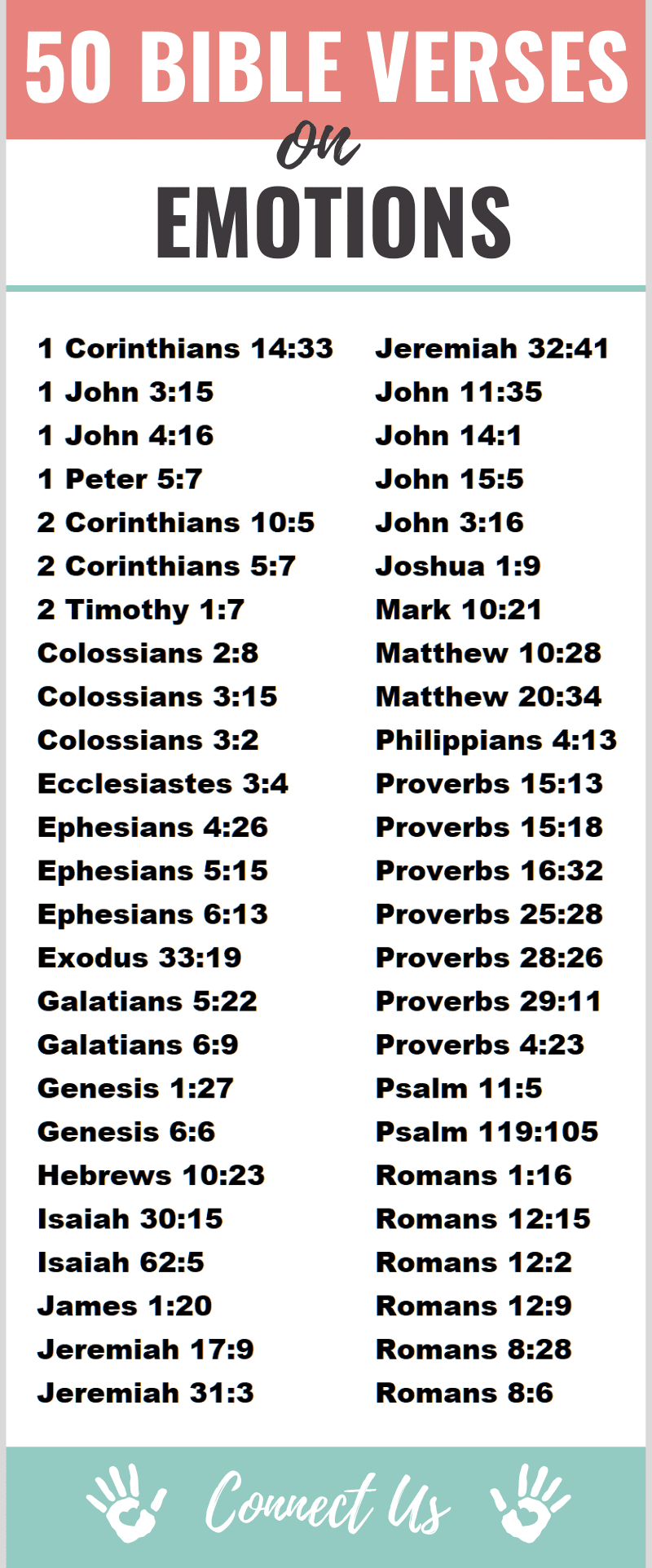 Bible Verses on Emotions