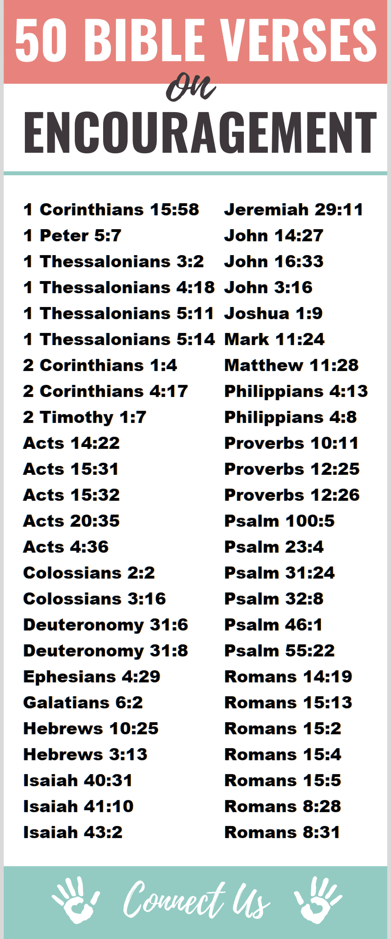 Bible Verses on Encouraging Others