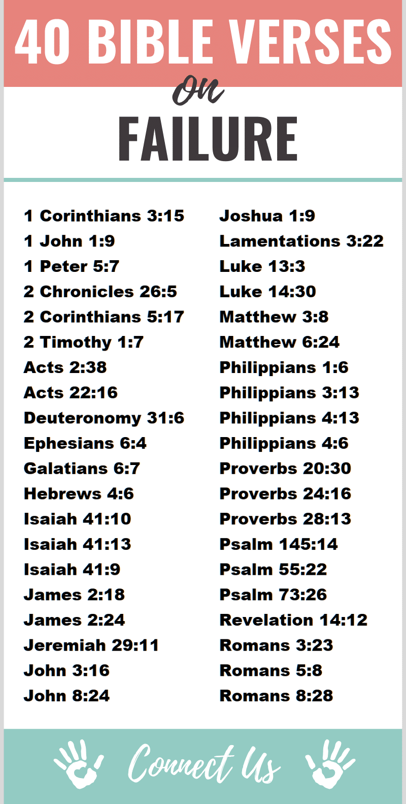 Bible Verses on Failure