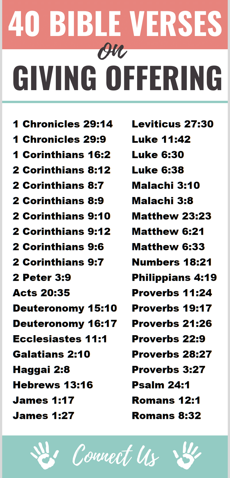 Bible Verses on Giving Offering
