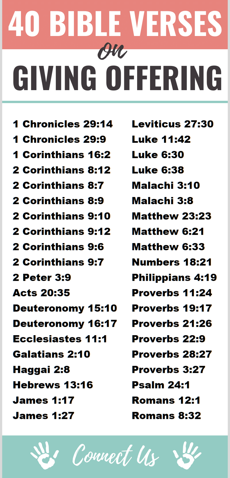 Bible Verses Offering Comfort