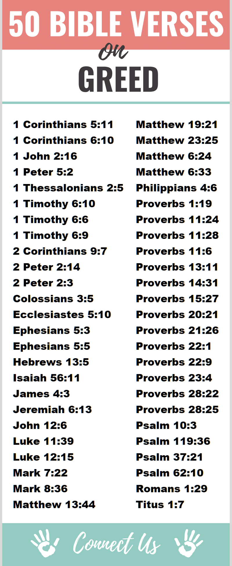 Bible Verses on Greed