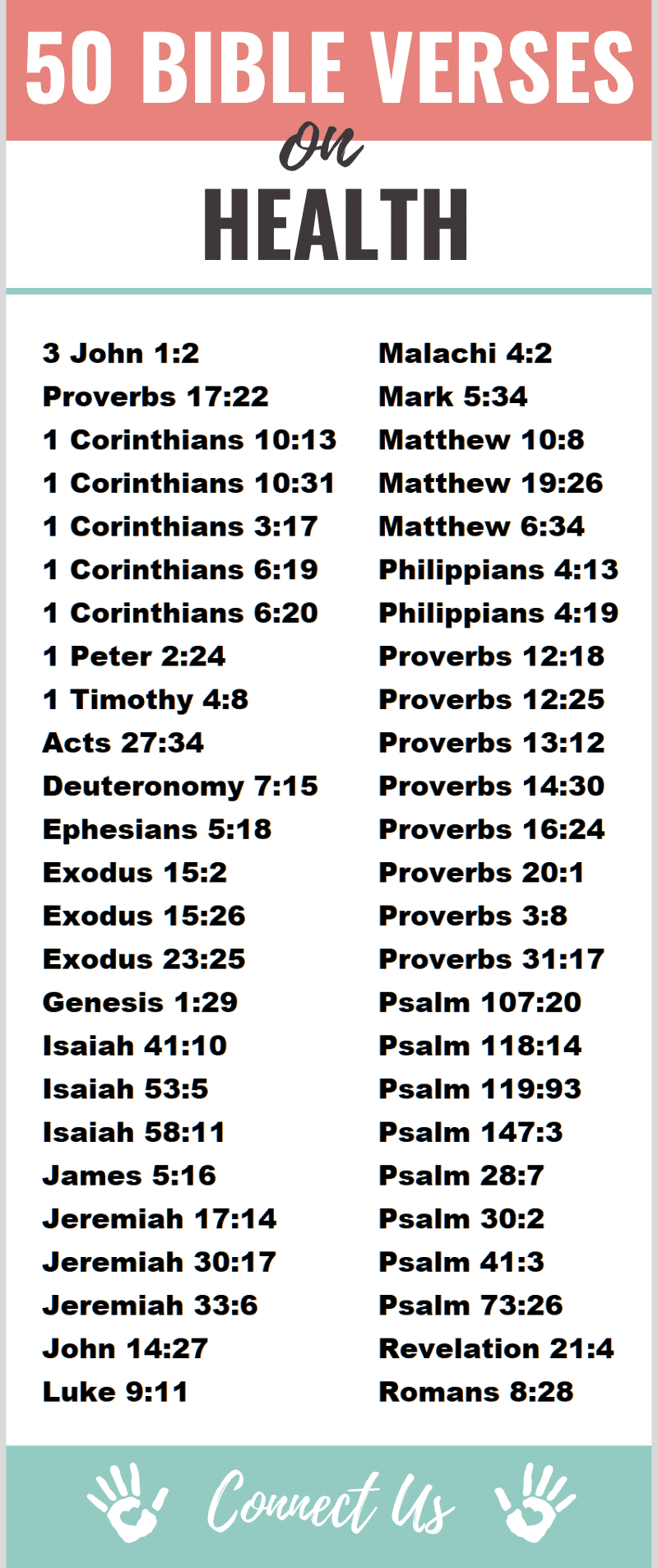 Bible Verses on Health