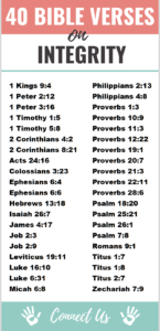 bible verses on integrity