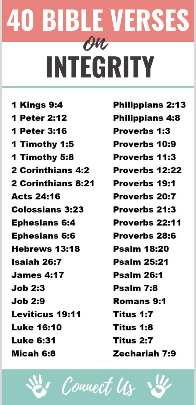 40 Strong Bible Scriptures on Integrity ConnectUS