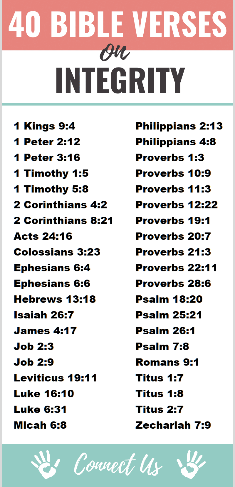 Bible Verses on Integrity
