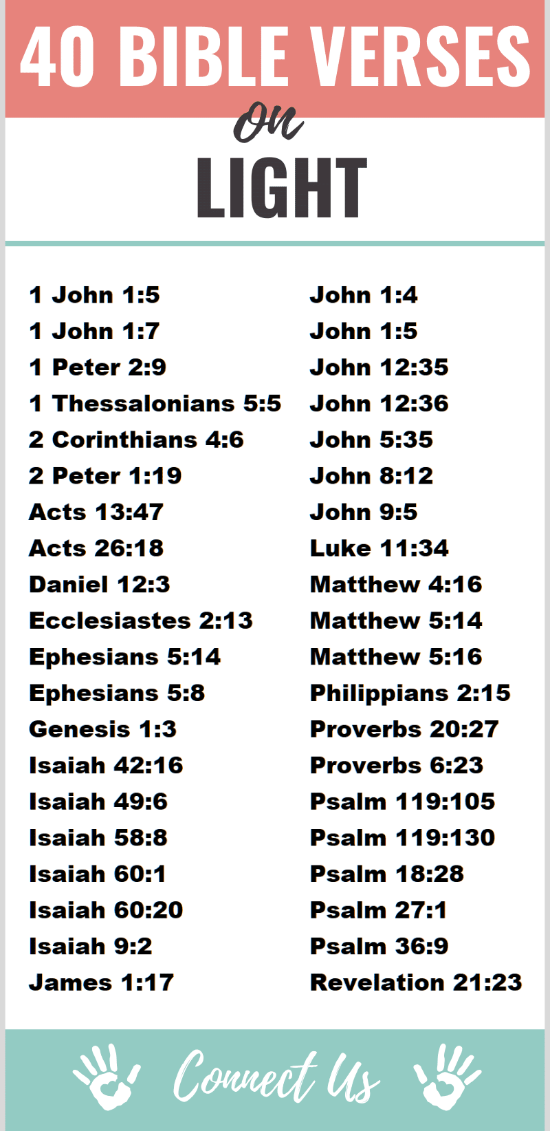 Bible Verses on Light