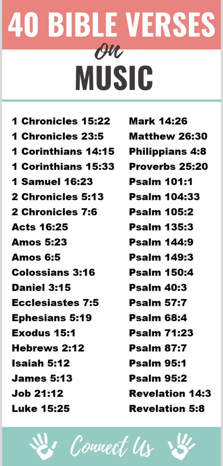 40 Best Bible Scriptures on Music ConnectUS