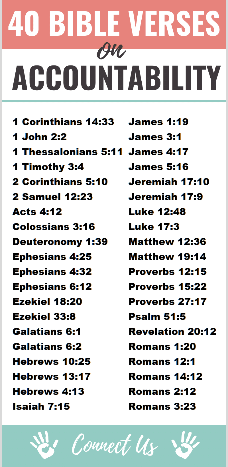 Bible Verses on Accountability