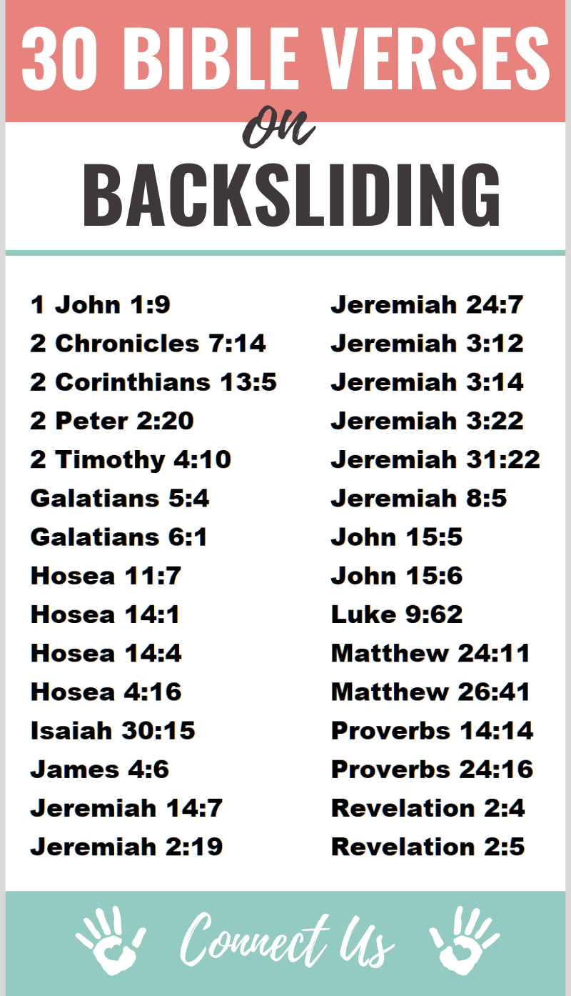 Bible Verses on Backsliding