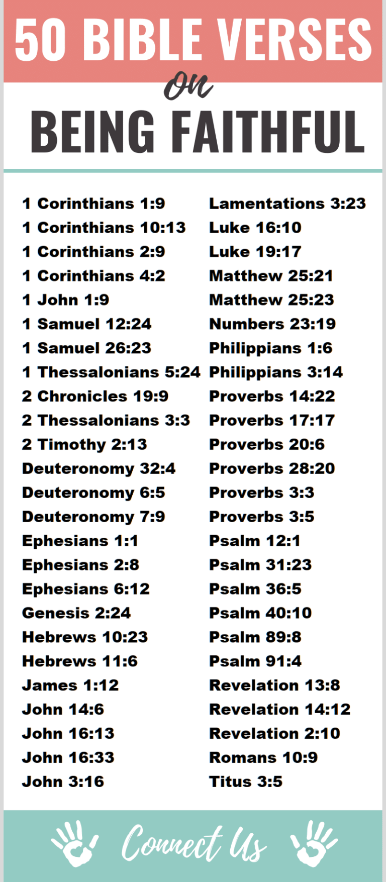 50 Meaningful Bible Scriptures on Being Faithful ConnectUS