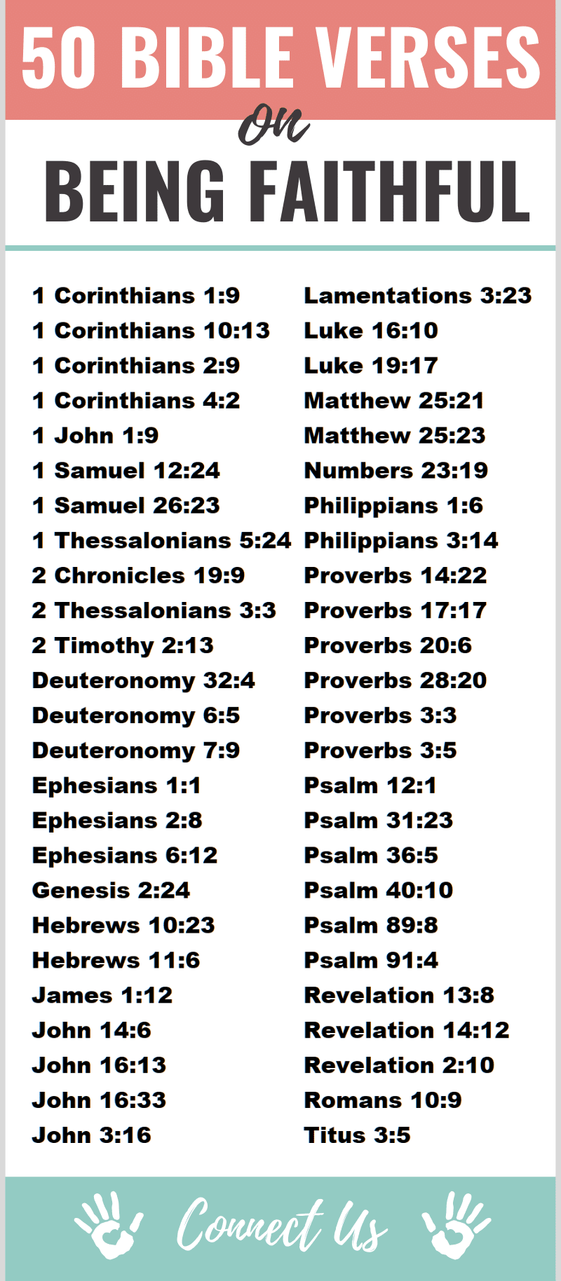 Bible Verses on Being Faithful