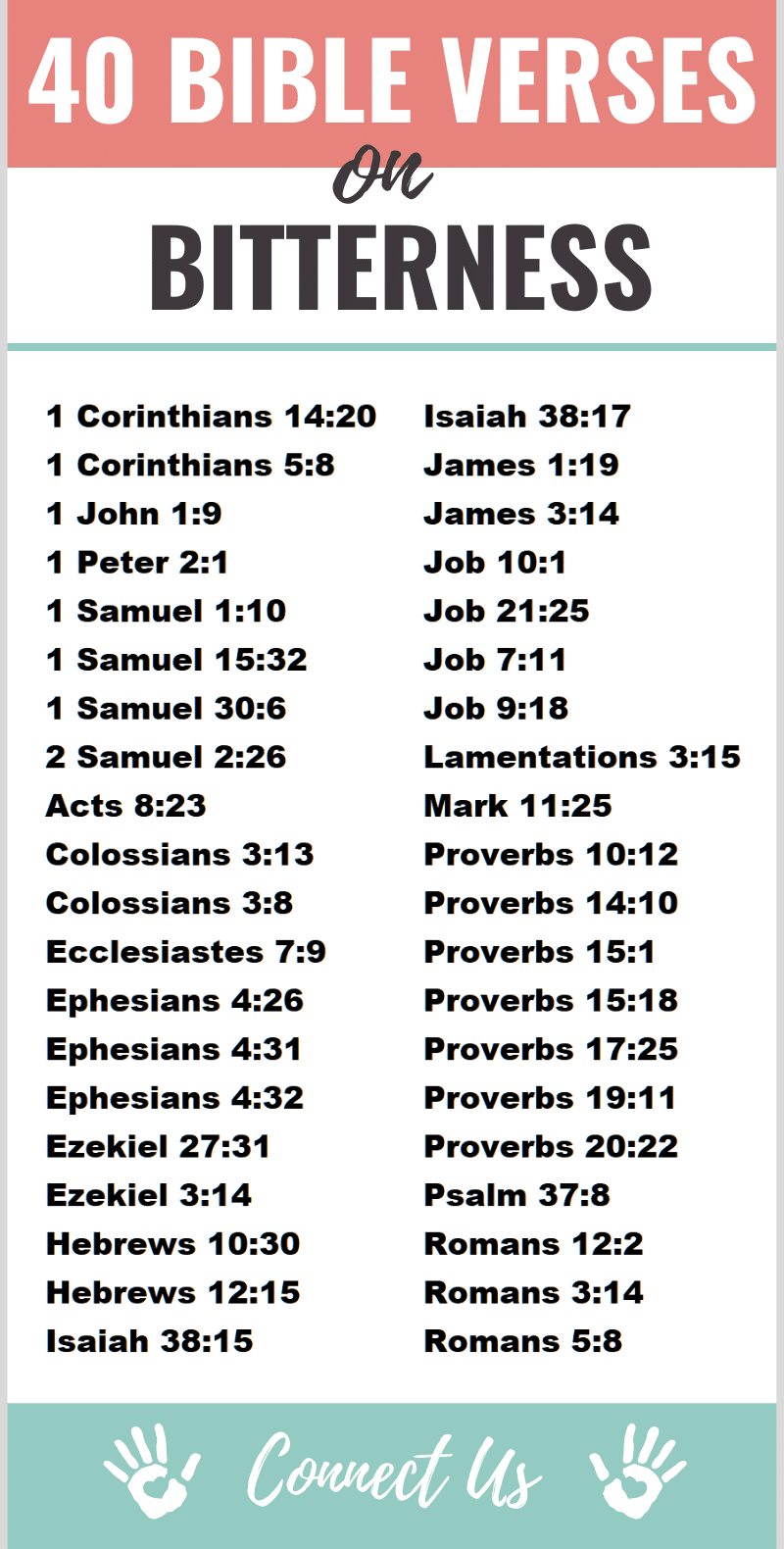 Bible Verses on Bitterness