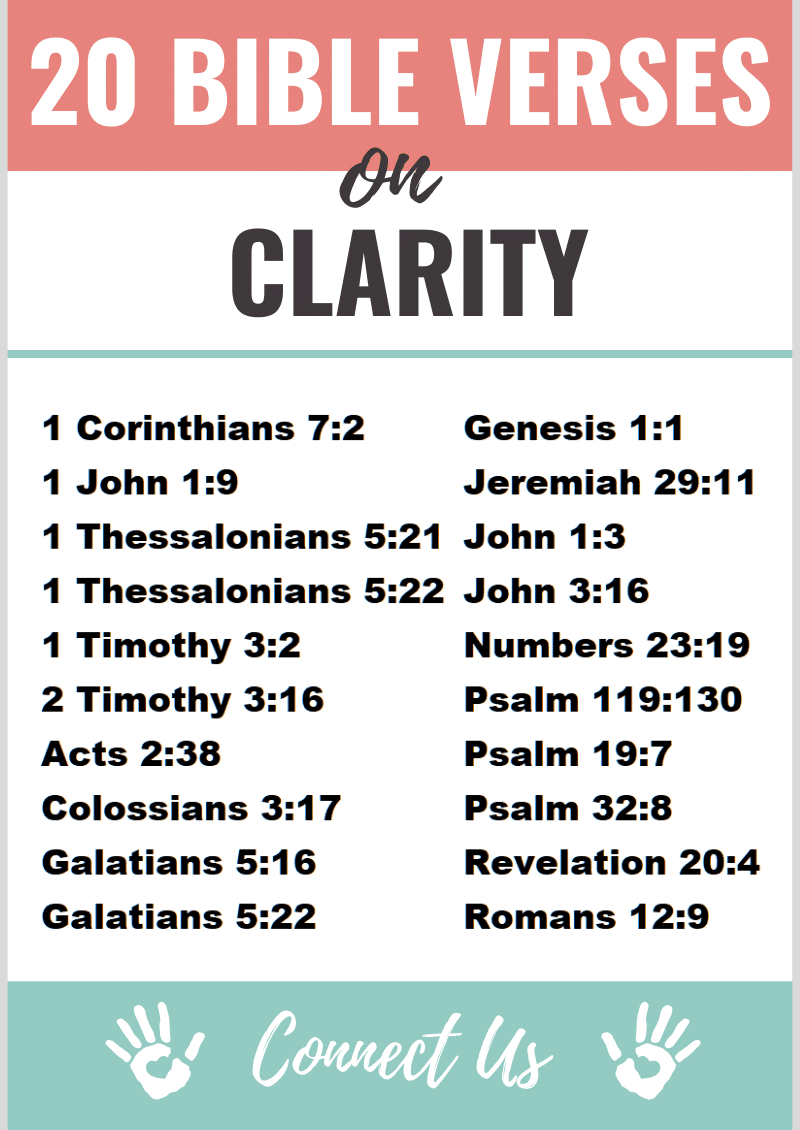 Bible Verses on Clarity