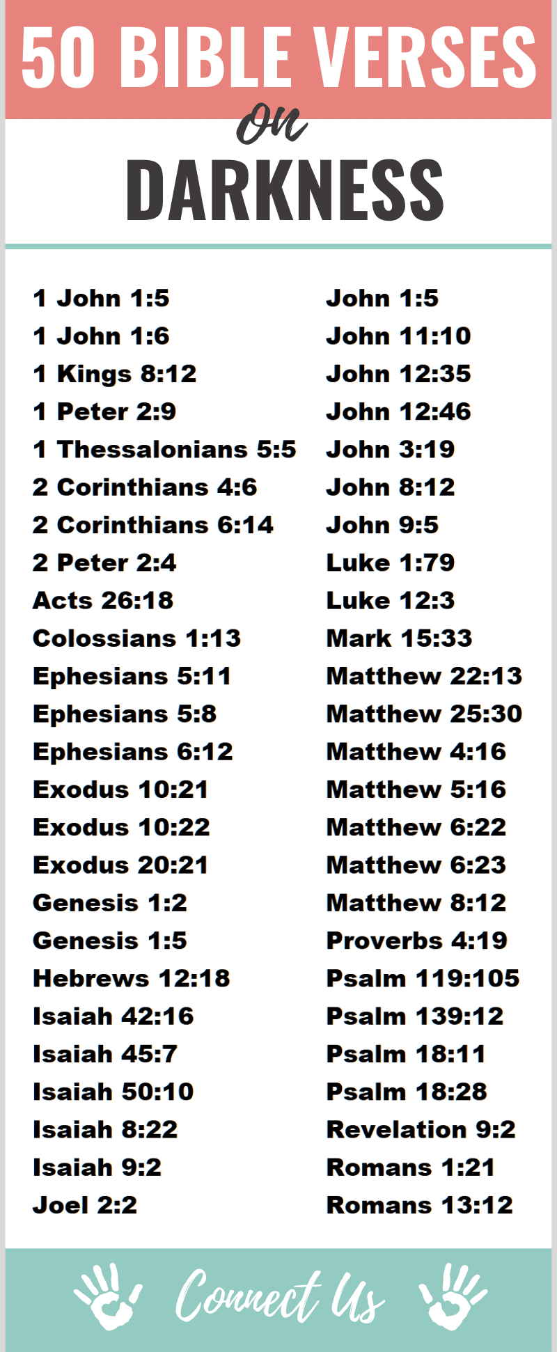 Bible Verses on Darkness