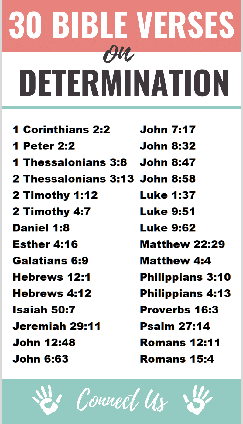 Bible Verses on Determination