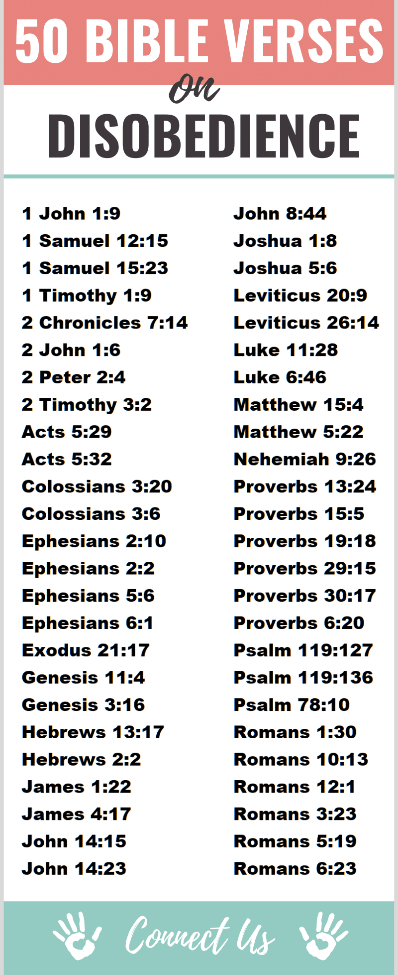 Bible Verses on Disobedience