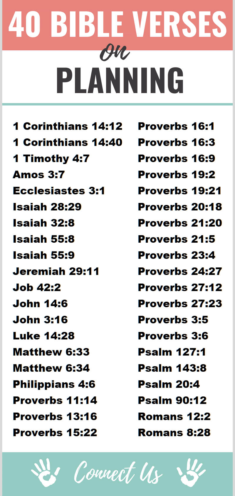 Bible Verses on Planning