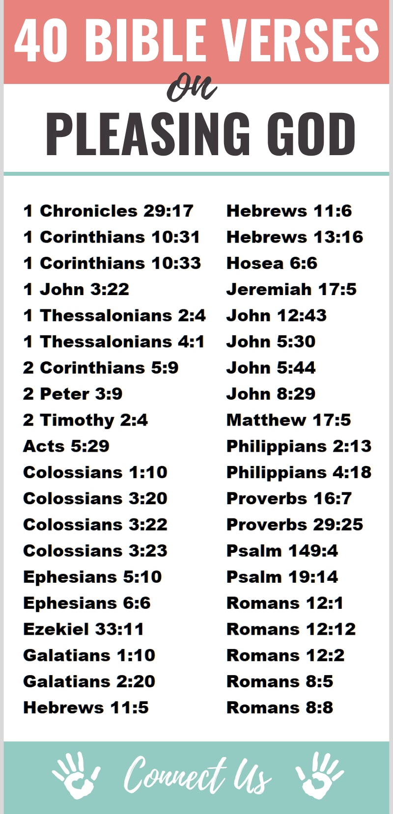 Bible Verses on Pleasing God