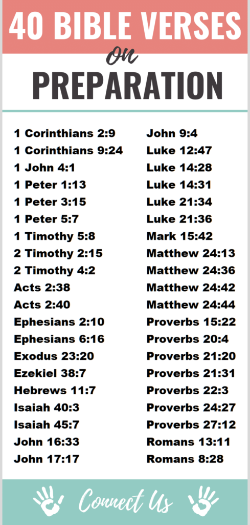 Bible Verses For Exam Preparation