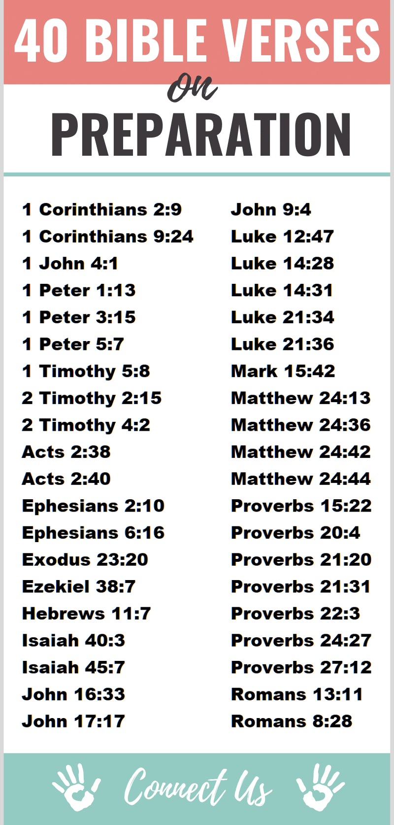 Bible Verses on Preparation