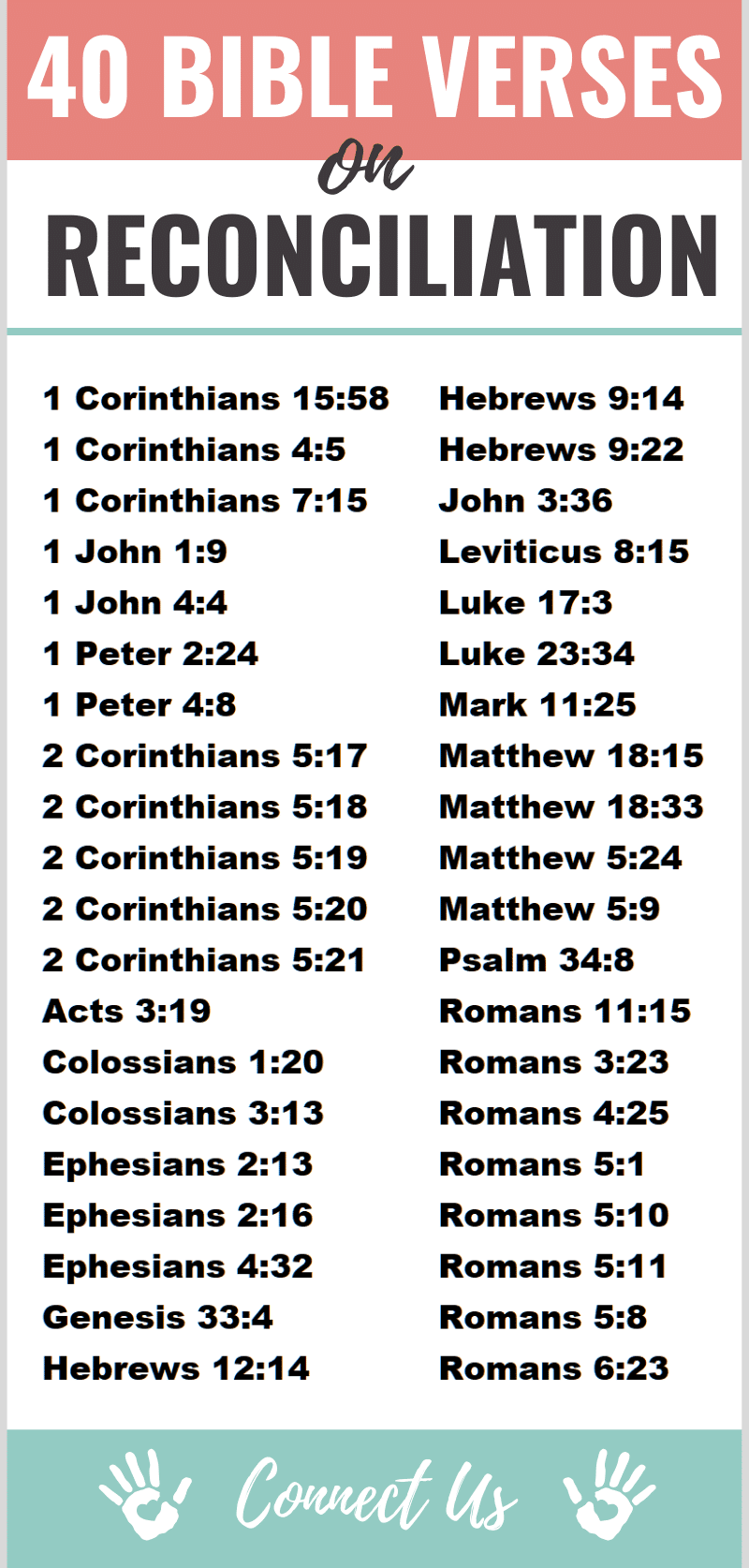 Bible Verses on Reconciliation