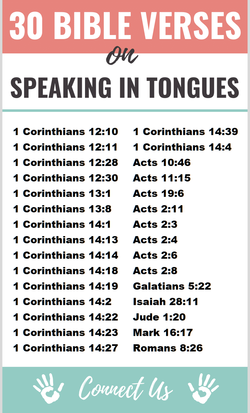 Versículos bíblicos sobre hablar en lenguas