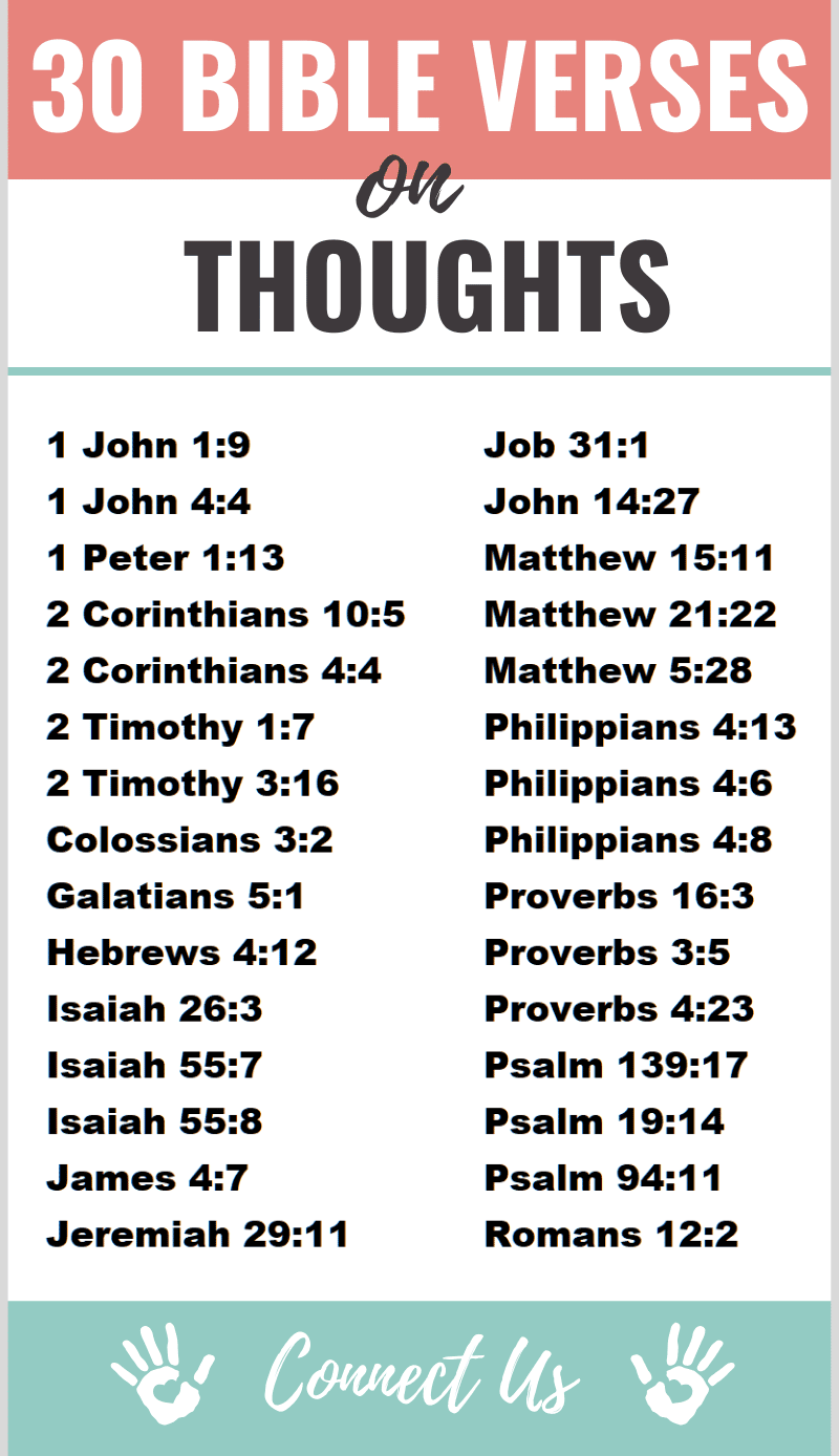 Bible Verses on Thoughts