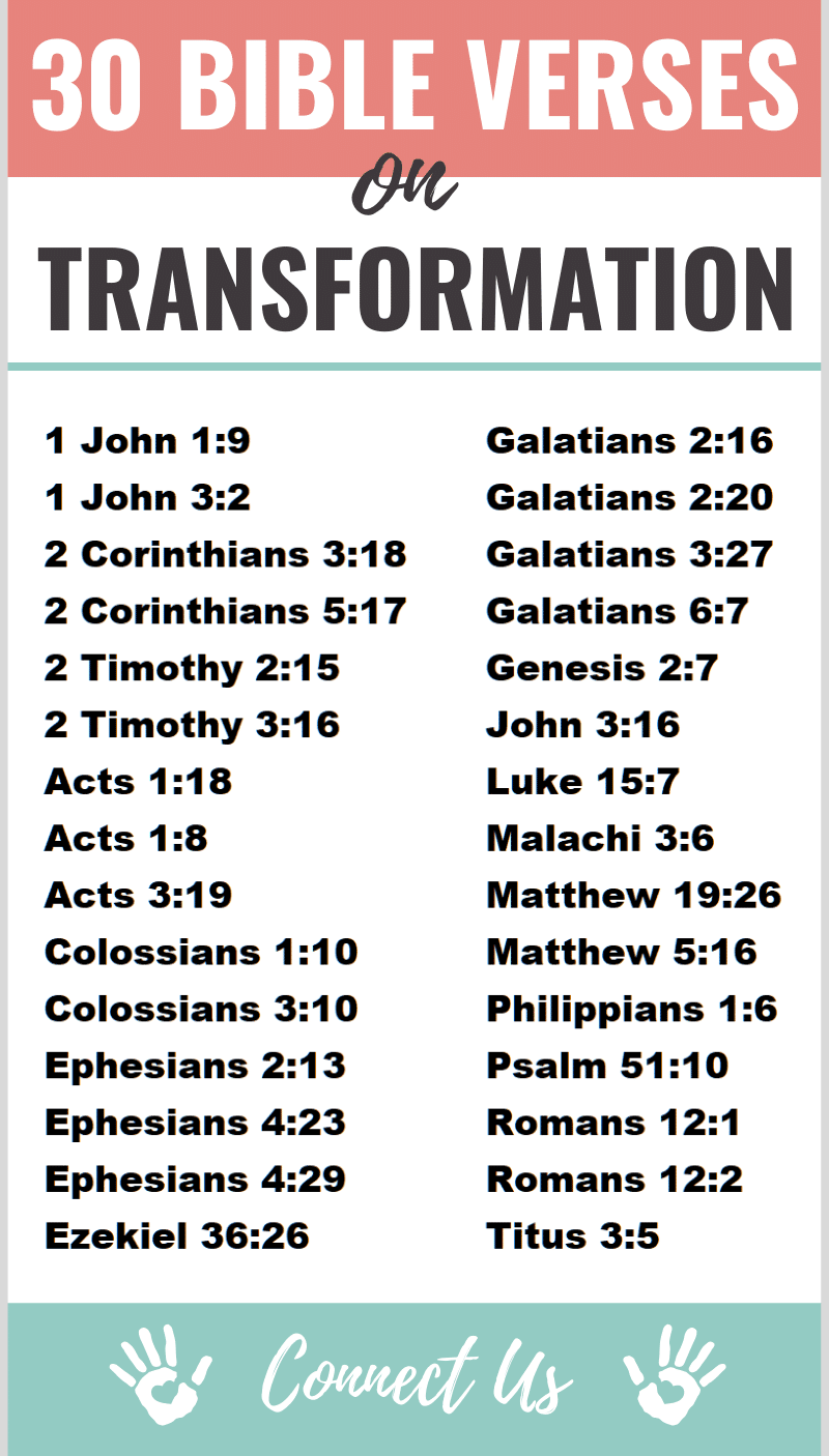 Bible Verses on Transformation