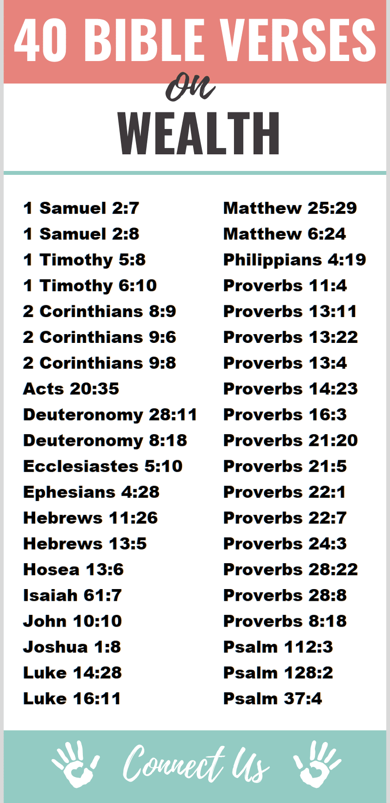 Bible Verses on Wealth