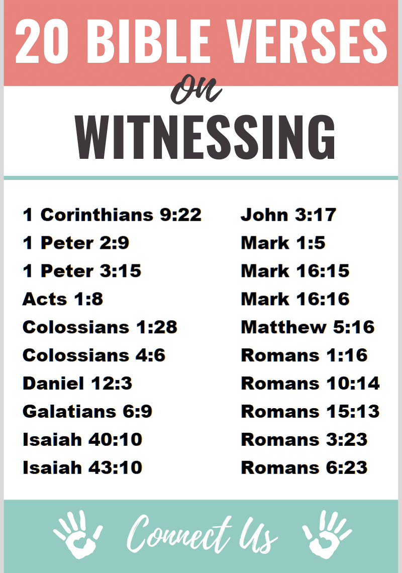 What is witnessing in the Bible?