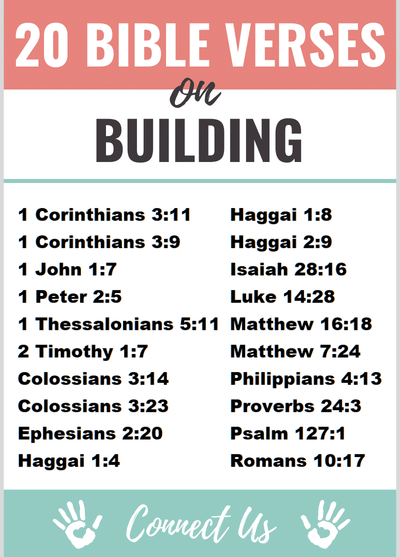 Bible Verses on Building