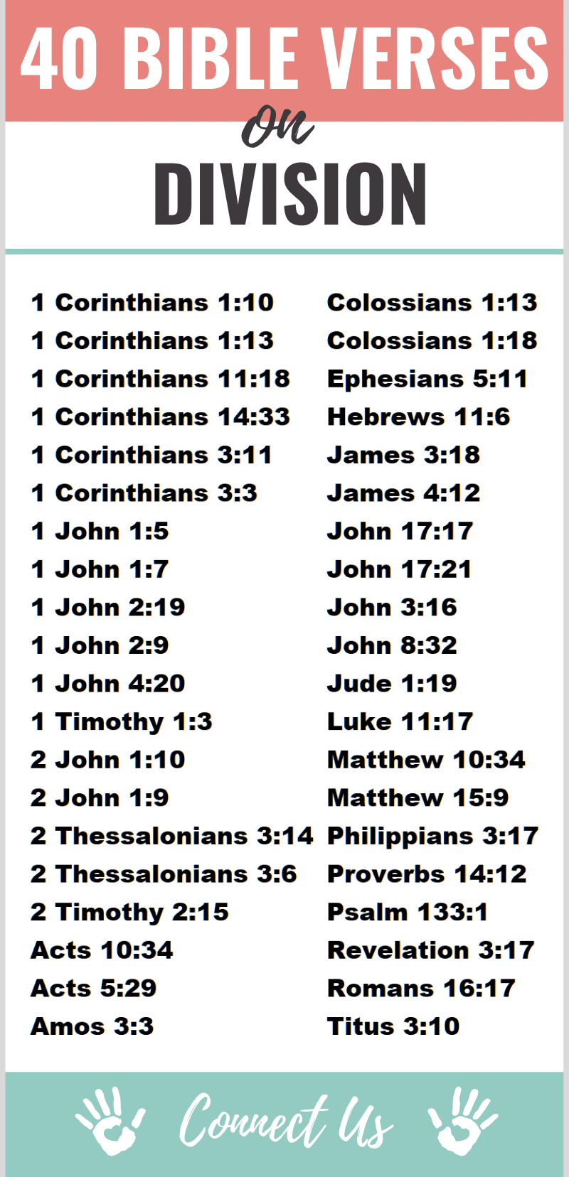 Bible Verses on Division
