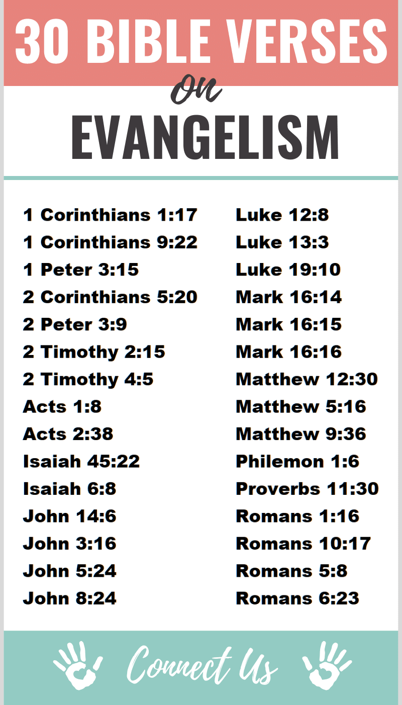 Bible Verses To Memorize For Evangelism