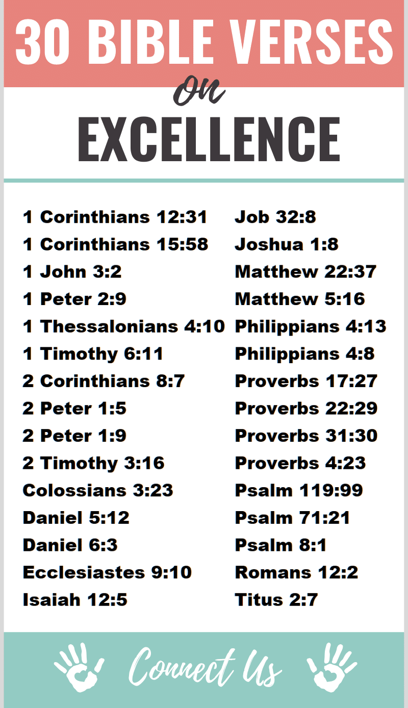 Bible Verses on Excellence