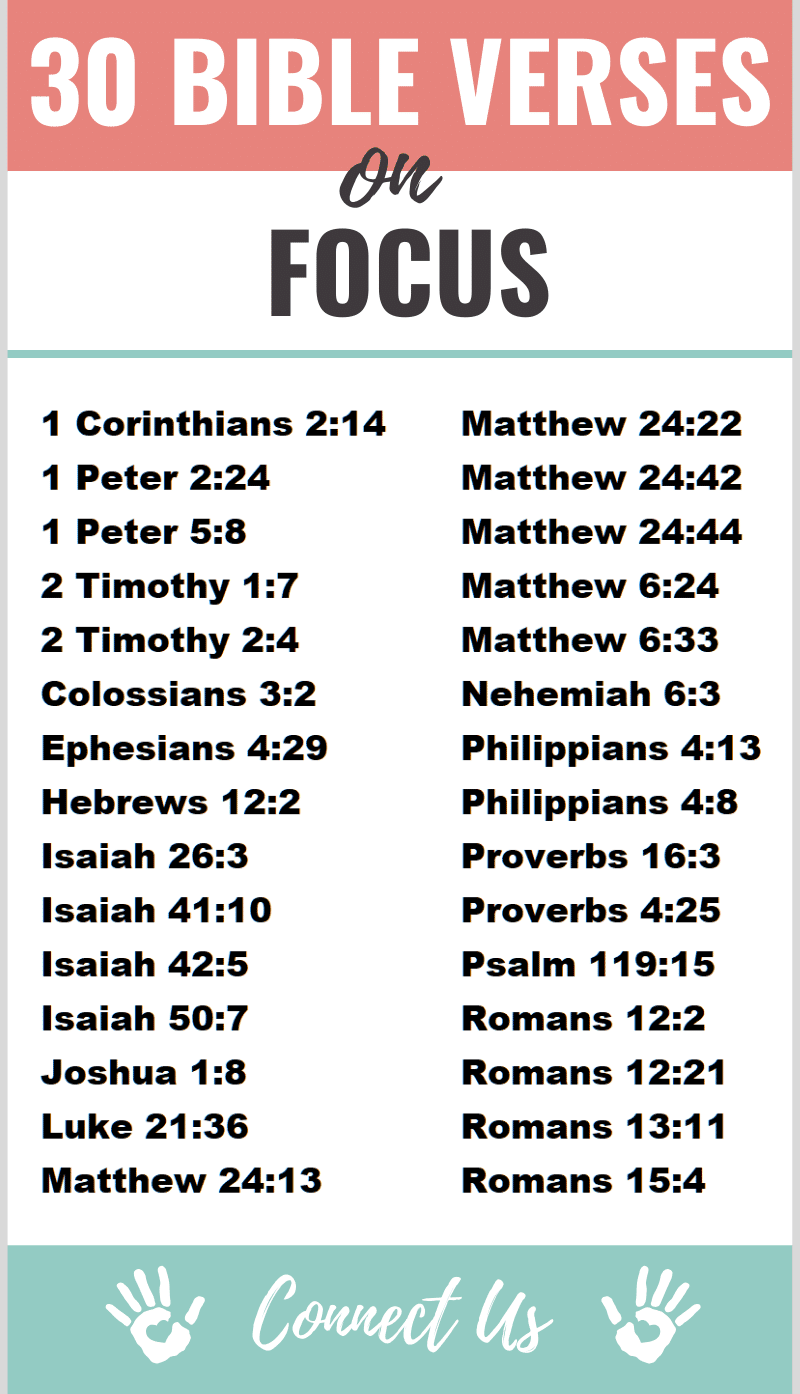 Bible Verses on Focus