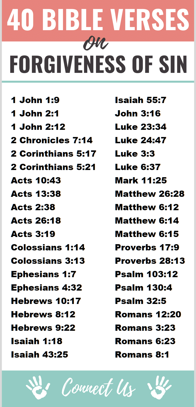 Bible Verses on Forgiveness of Sin