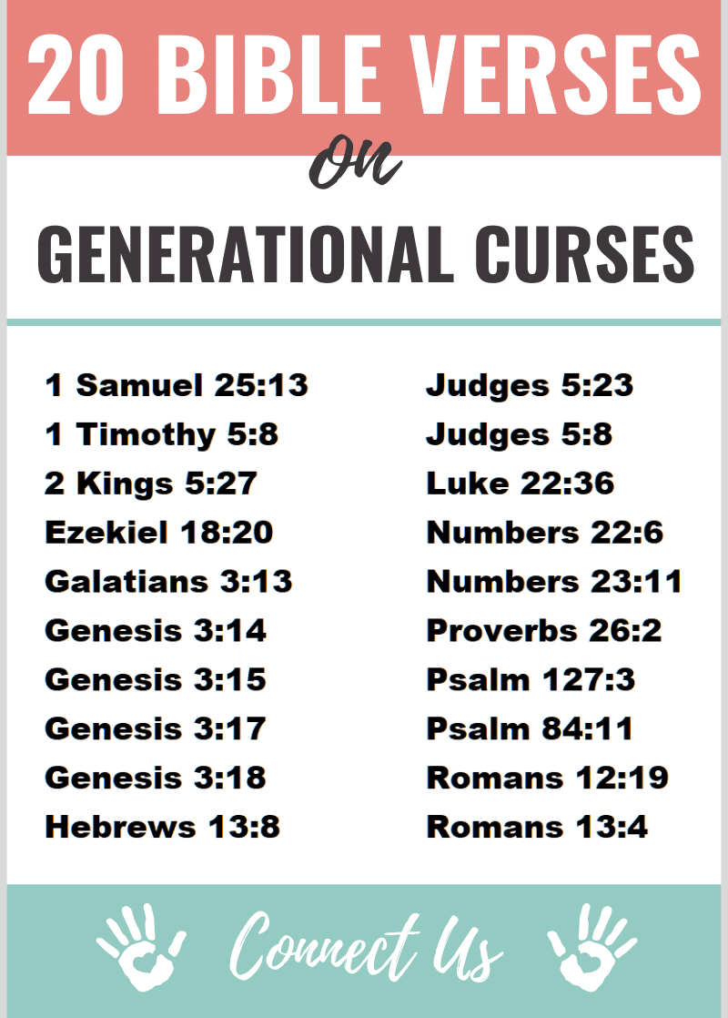 Bible Verses on Generational Curses