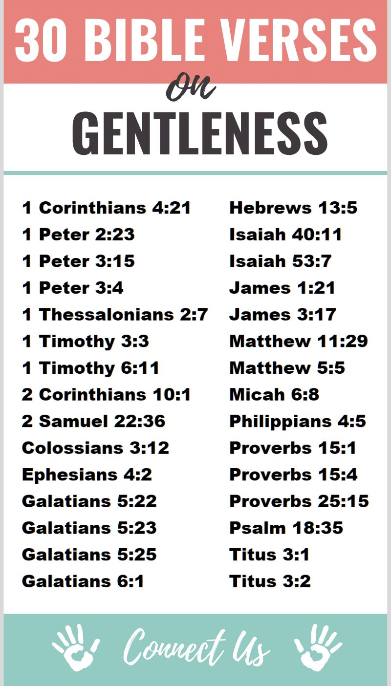 Bible Verses on Gentleness
