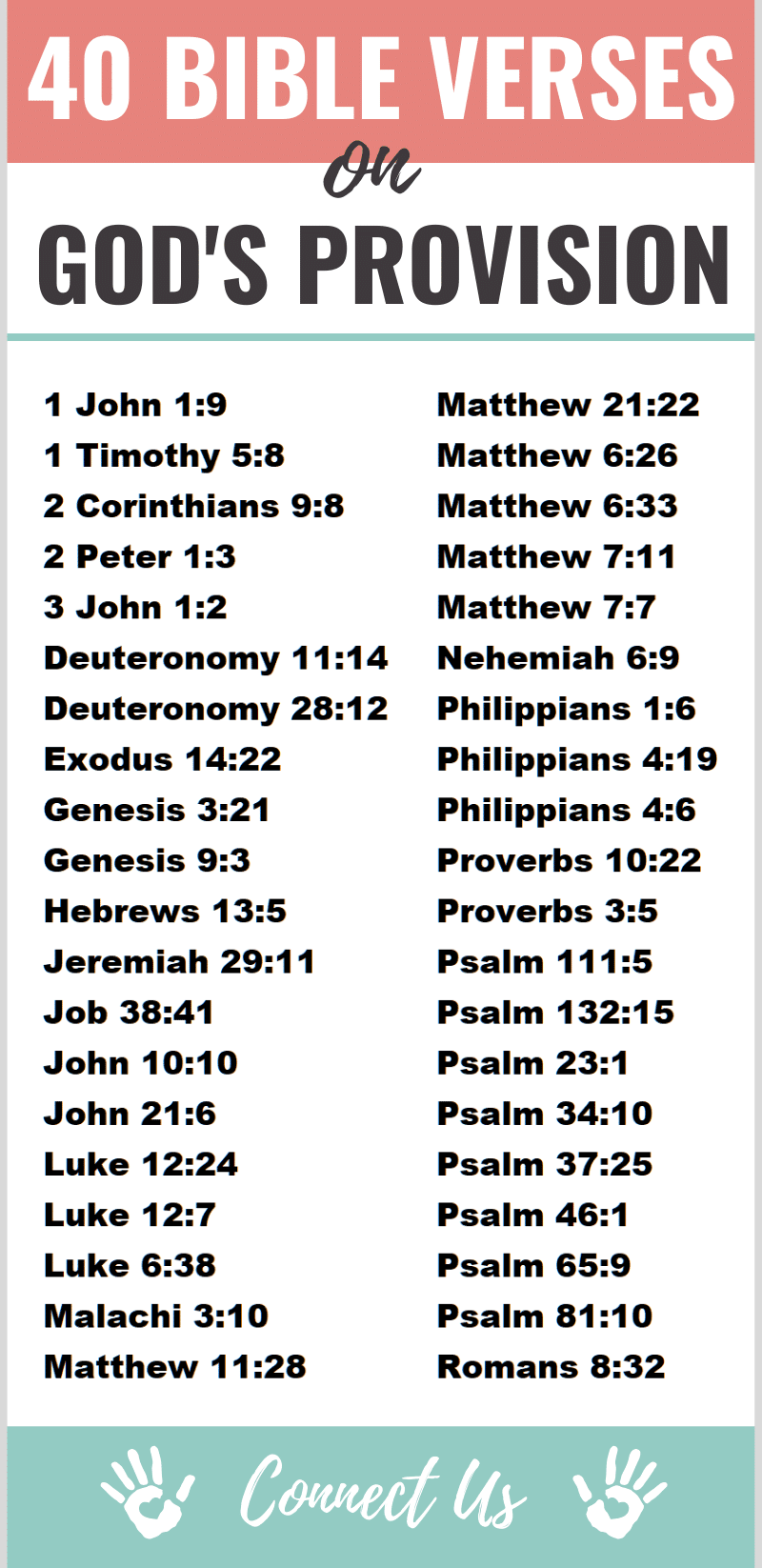 Bible Verses on God's Provision