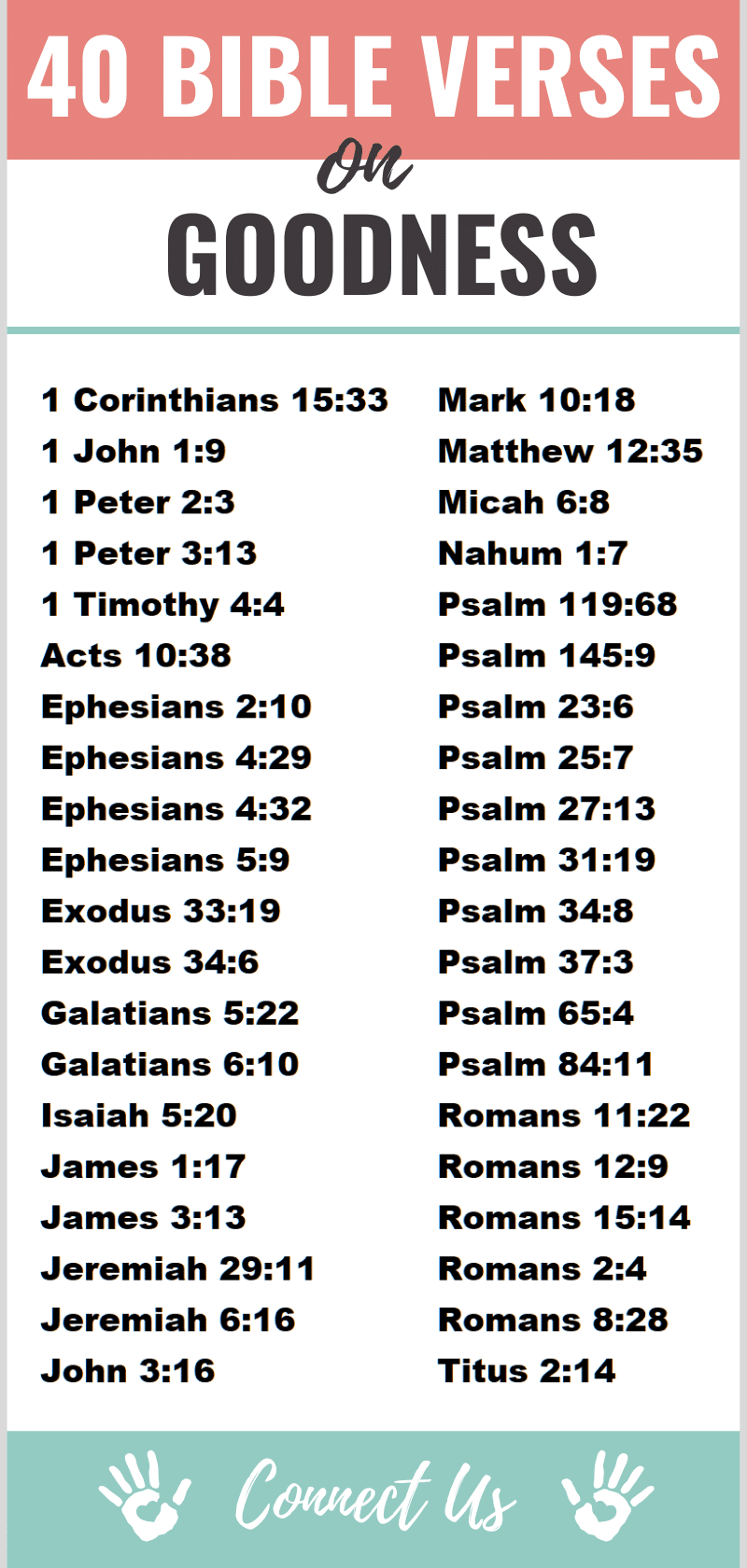 Bible Verses on Goodness