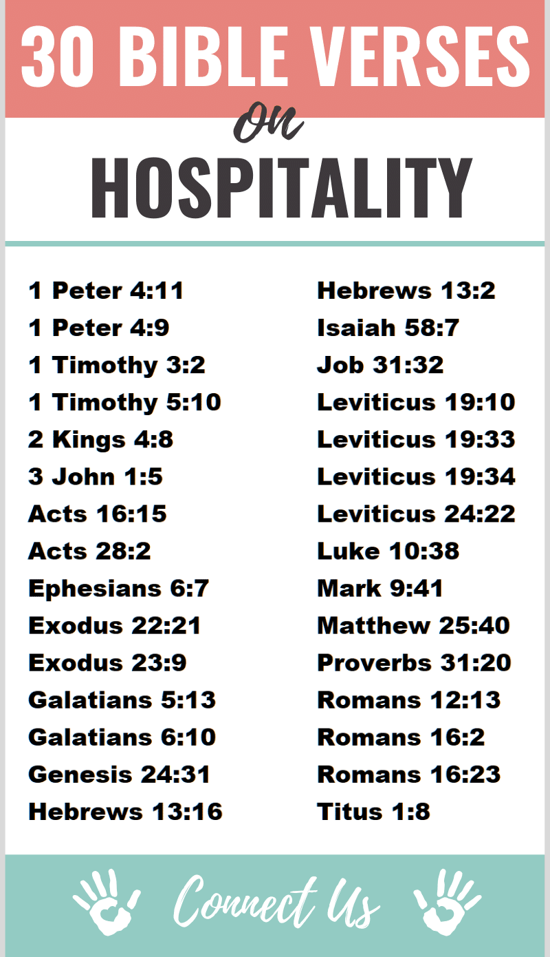 Bible Verses on Hospitality