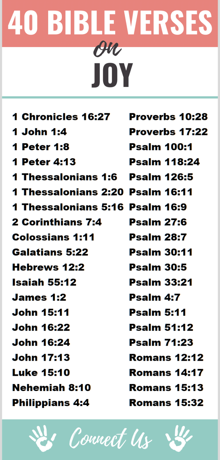 40 uplifting bible scriptures on joy connectus