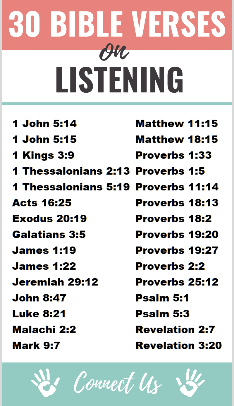 Bible Verses on Listening