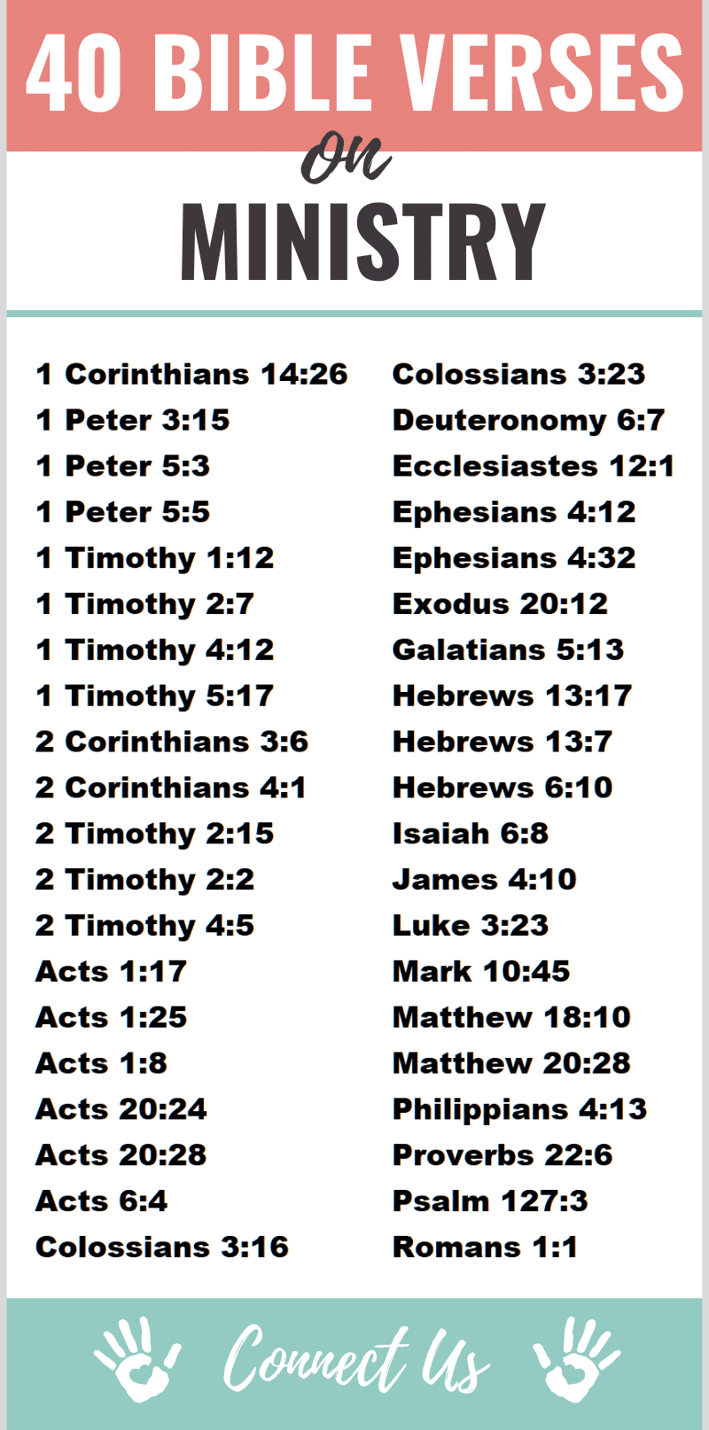 Bible Verses on Ministry