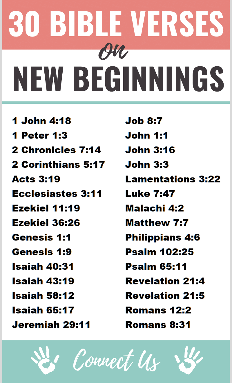 bible verses about new beginnings