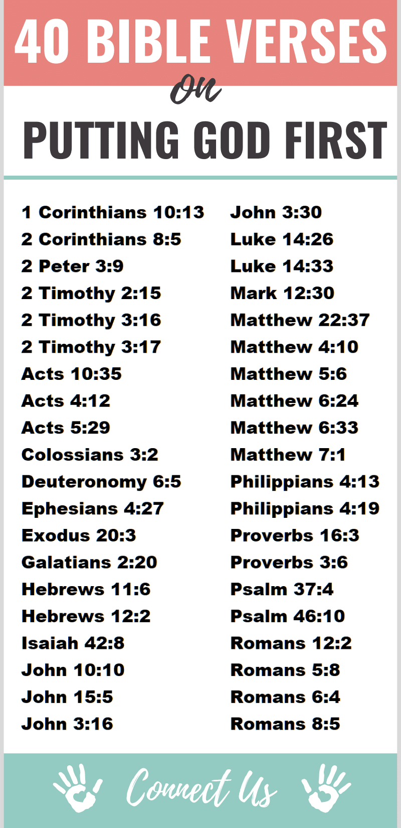 Bible Verses on Putting God First