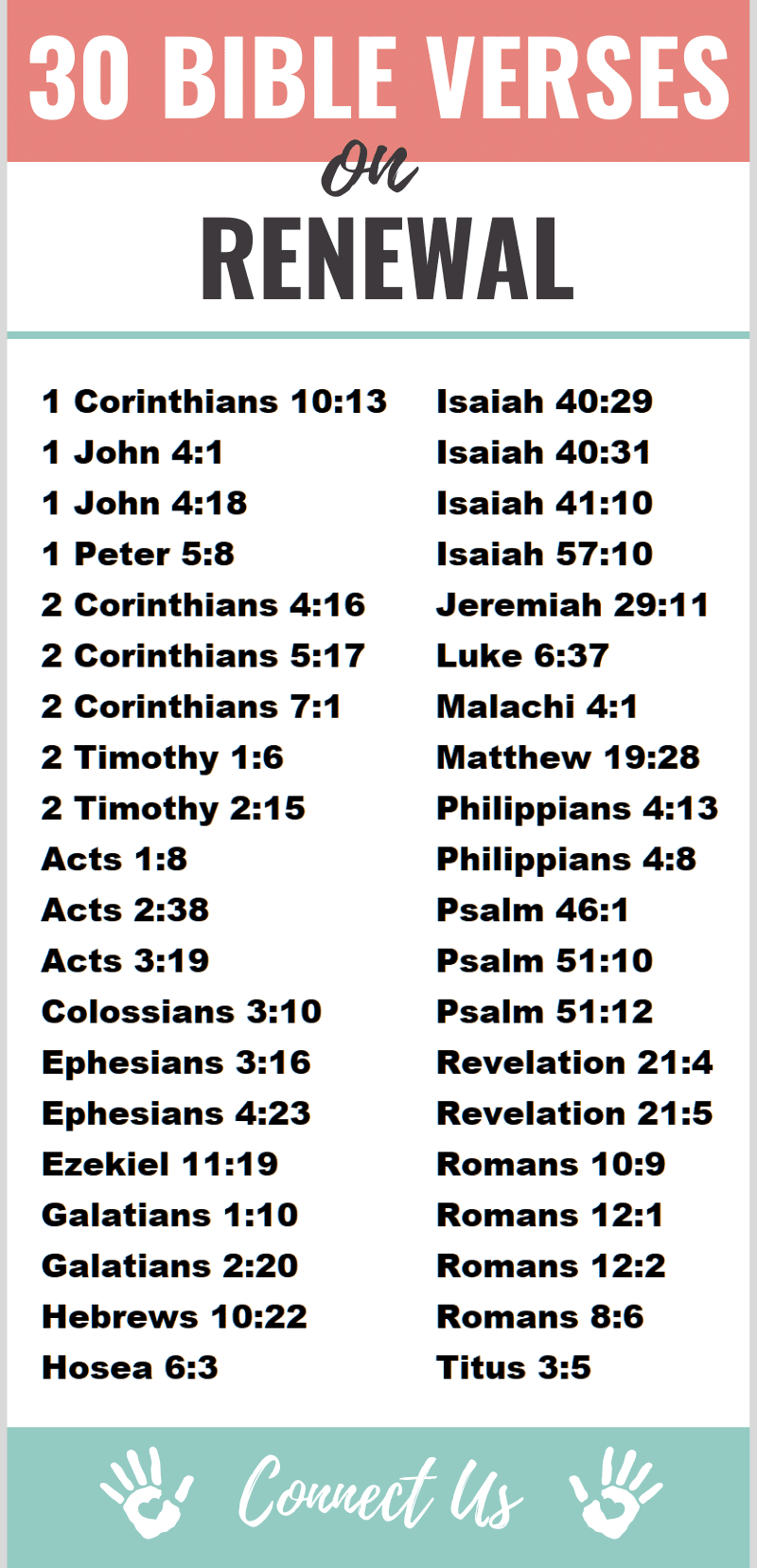Bible Verses on Renewal