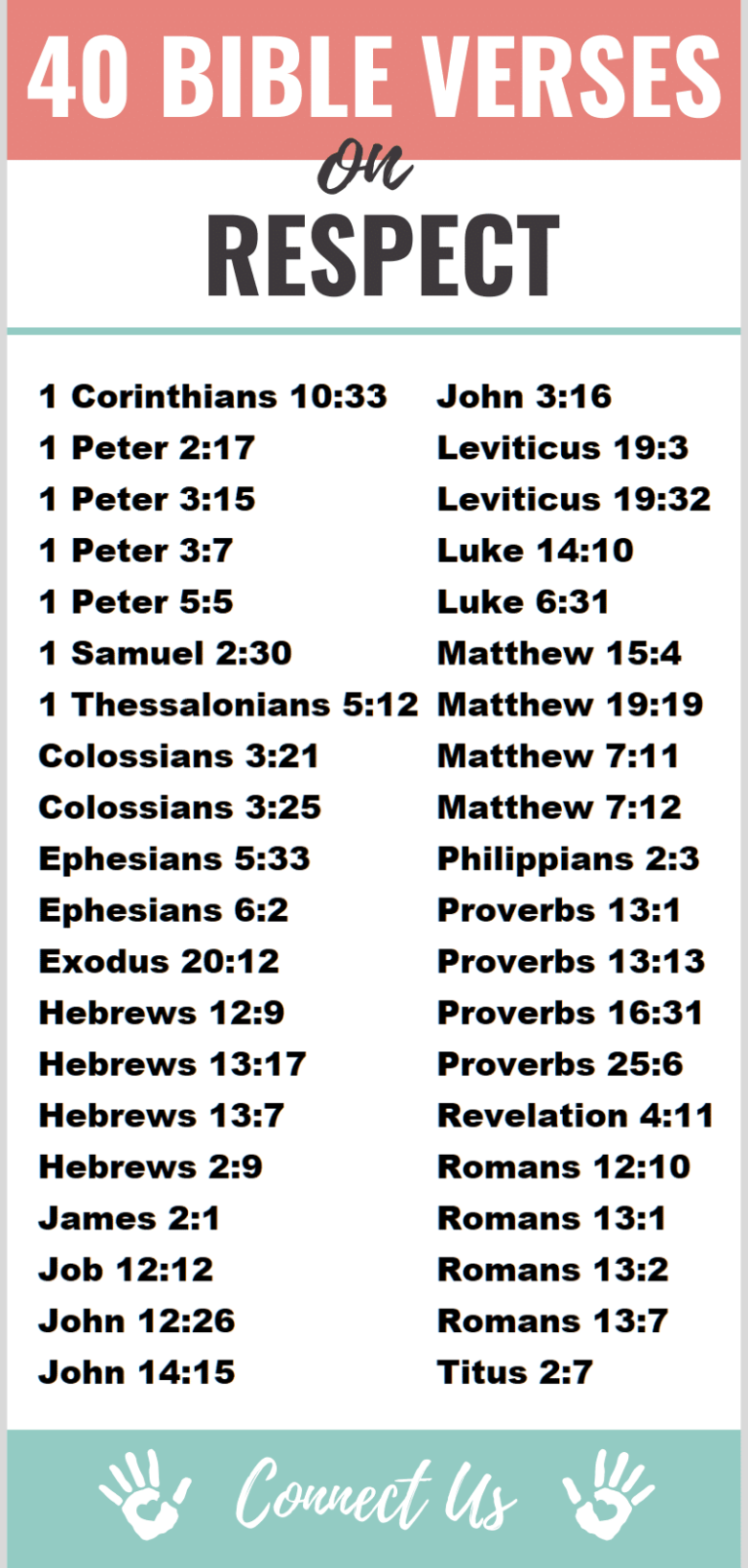 40-strong-bible-scriptures-on-respect-connectus